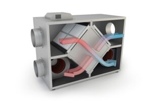 Energy recovery ventilators (ERV)